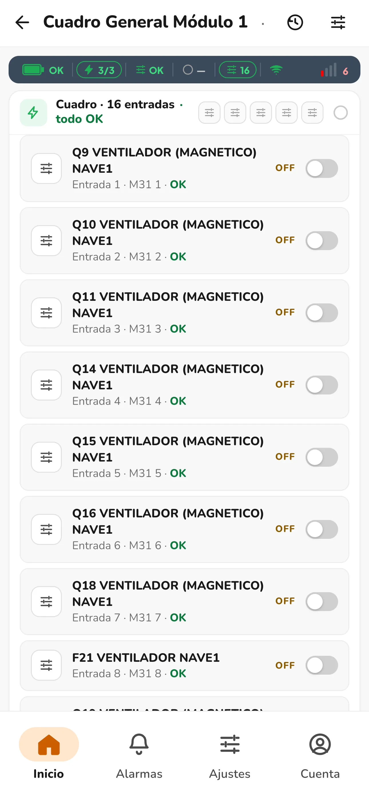 Listado de entradas de un módulo M31 con su estado