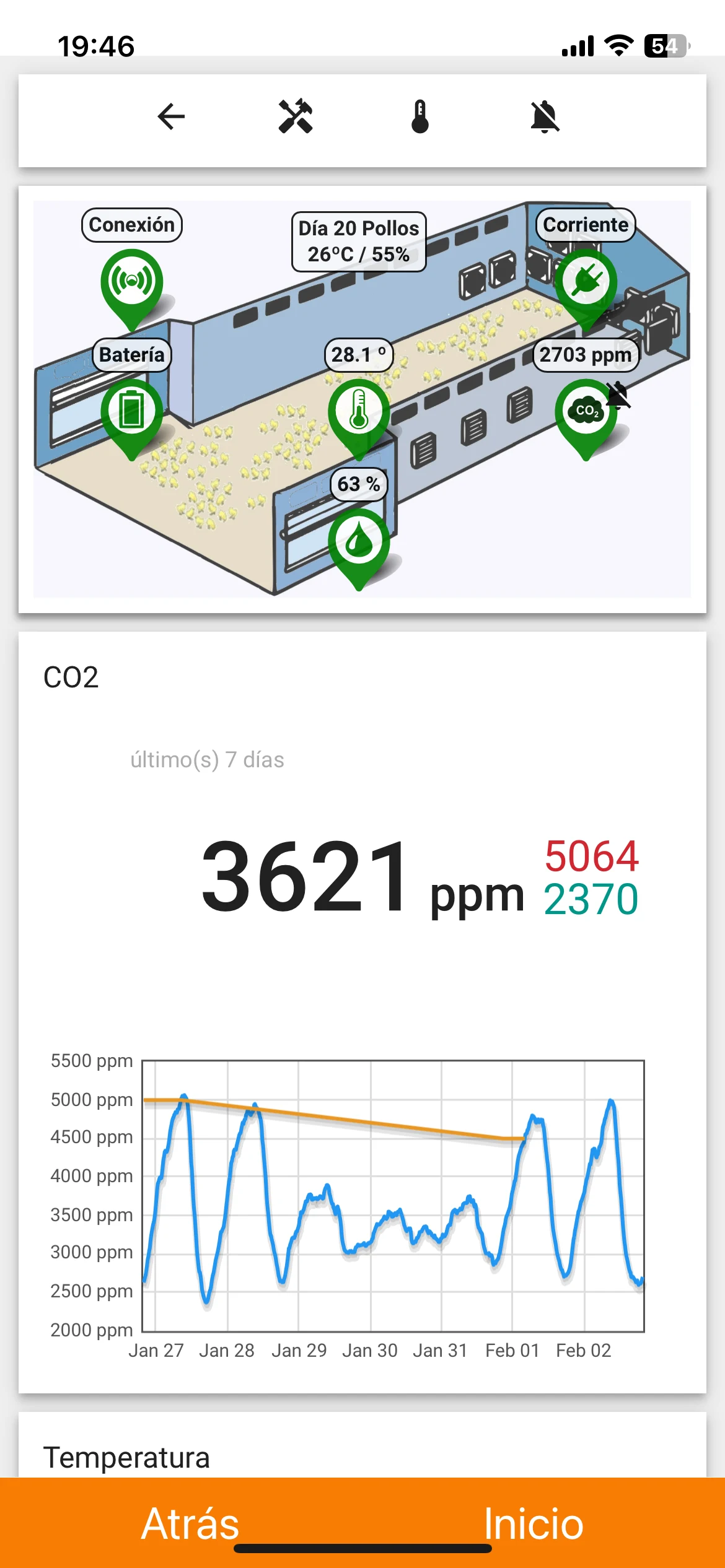 App Aviot — mapa de la explotación