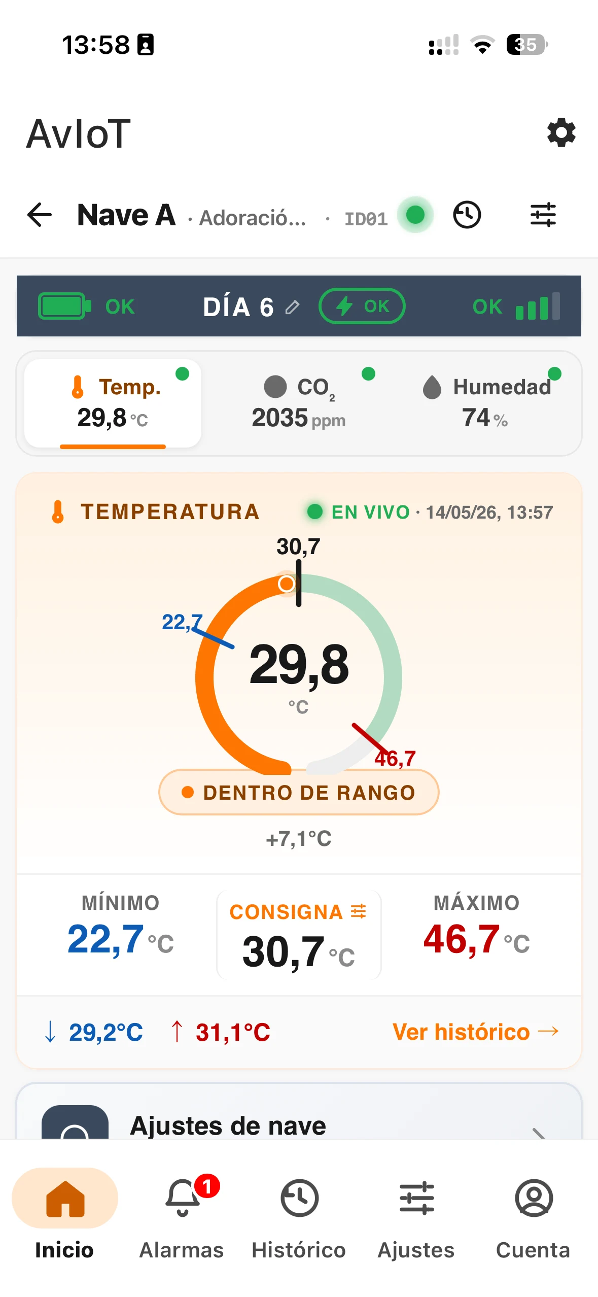 App Aviot — detalle de sala en tiempo real