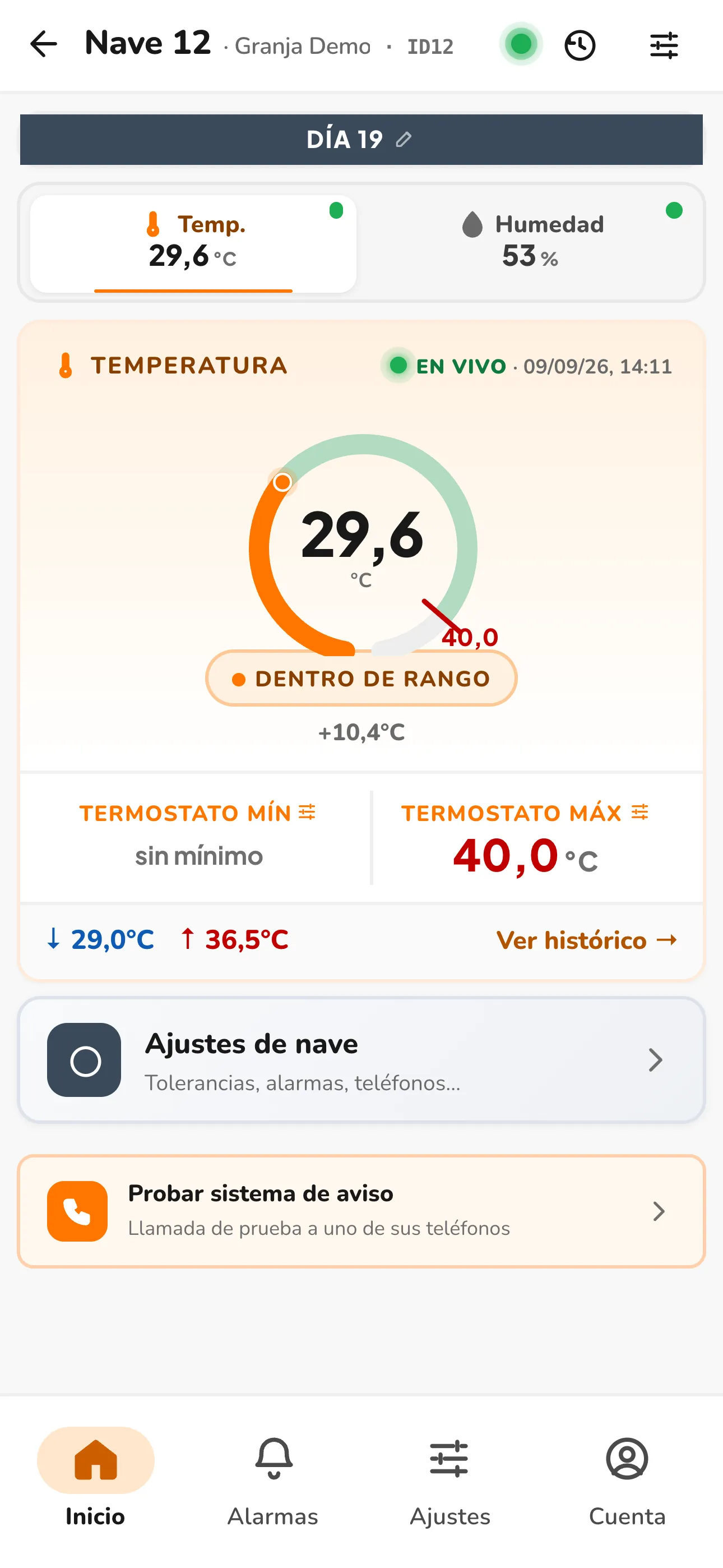 Detalle de una nave con el gauge de temperatura y el termostato