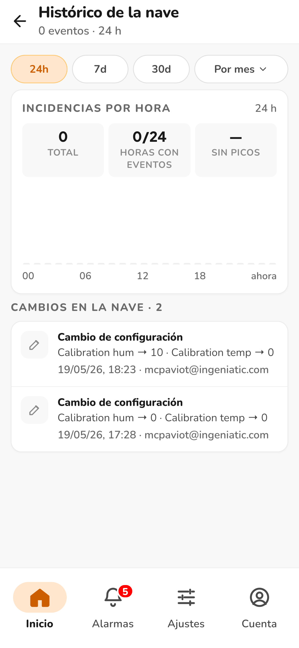 Pantalla histórico de nave con resumen de incidencias y cambios de configuración