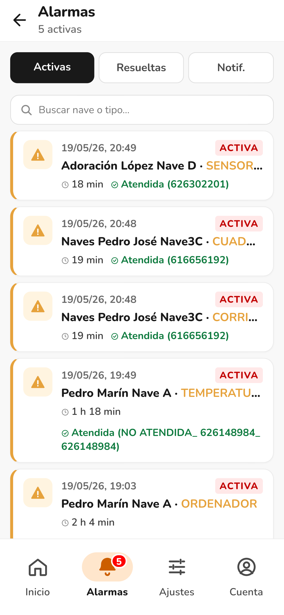 Listado de alarmas activas con su importancia y duración