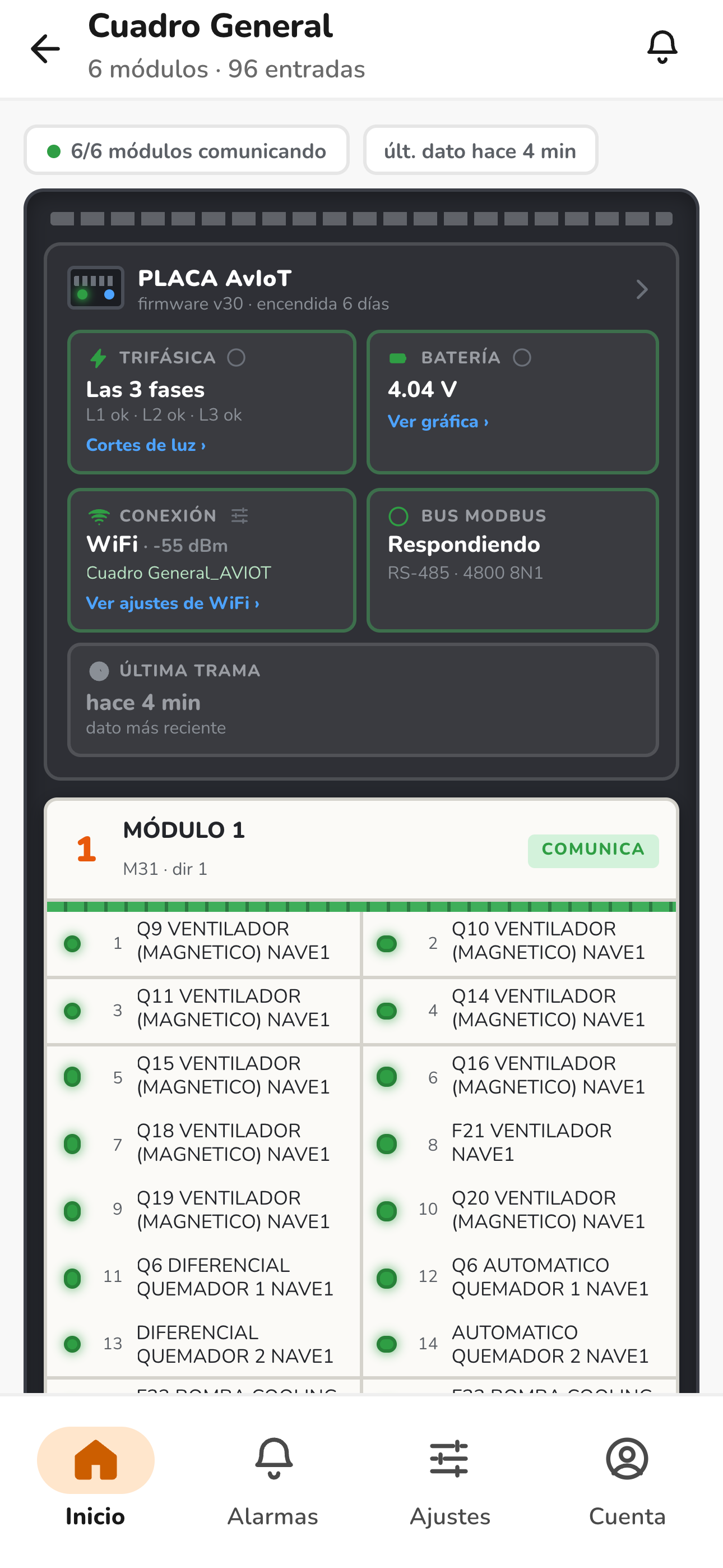 Vista de cuadro general con placa, fases, batería y bus Modbus
